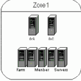 Хранилище данных: Microsoft Access, Microsoft